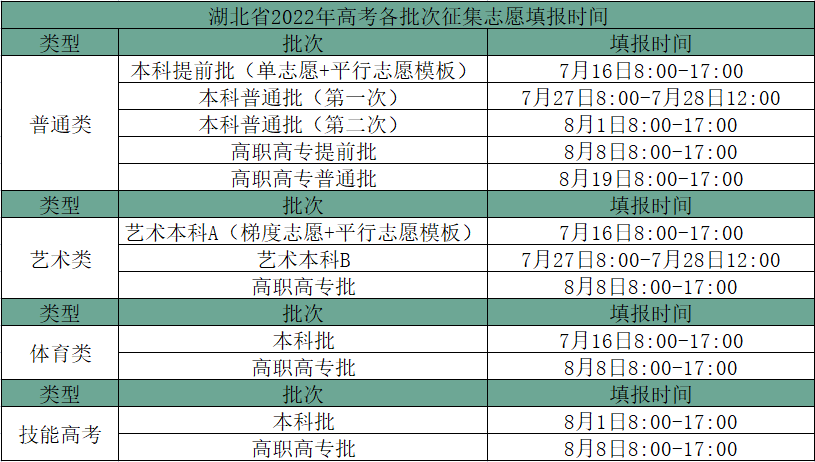 征集志愿填报时间.png