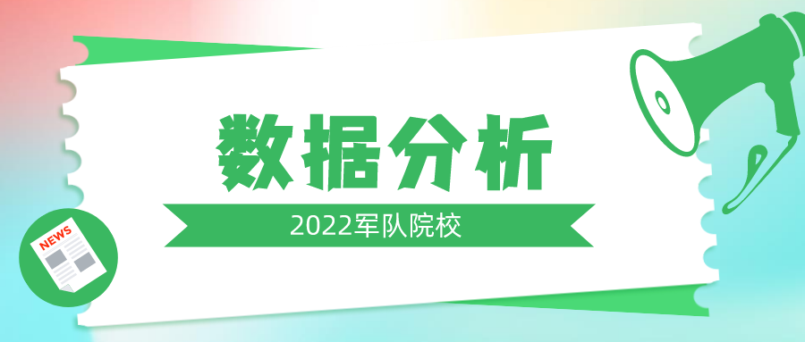 想保家卫国高考需要多少分？2022军队院校数