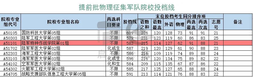 军队4.jpg