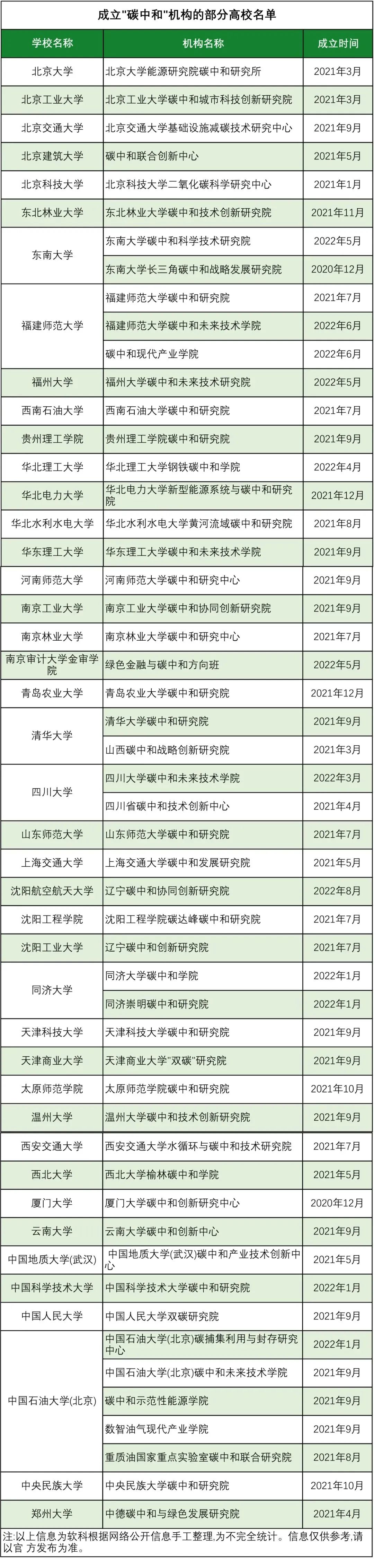 这个新兴行业人才缺口达100W，报考请认准这