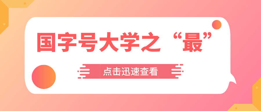 国字号大学之“最”，各个实力超群，你想报哪个