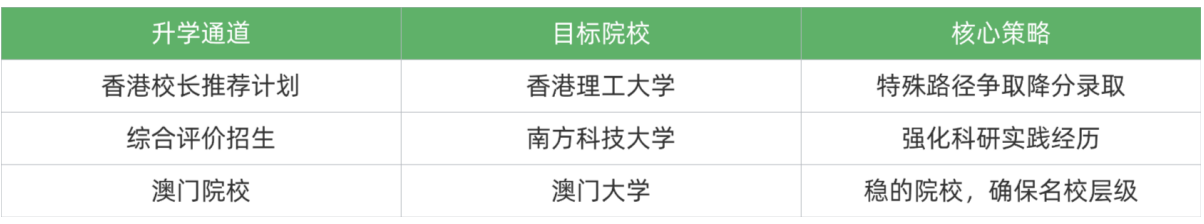 029bd6b12f820fdecfcf4a800bef4420.png