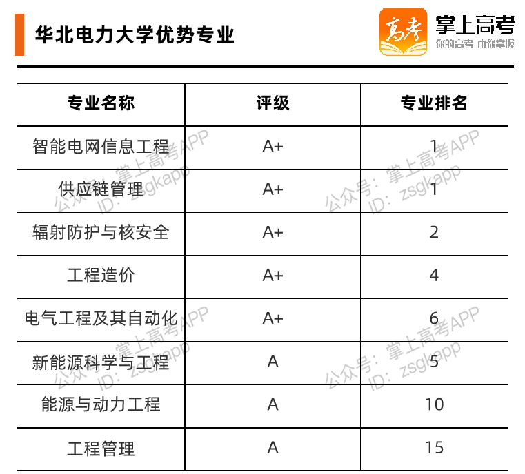 国电3.png