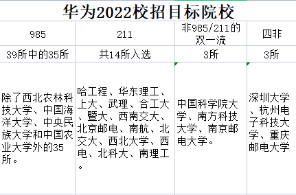 华为校招1.png